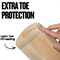 Threading Protection