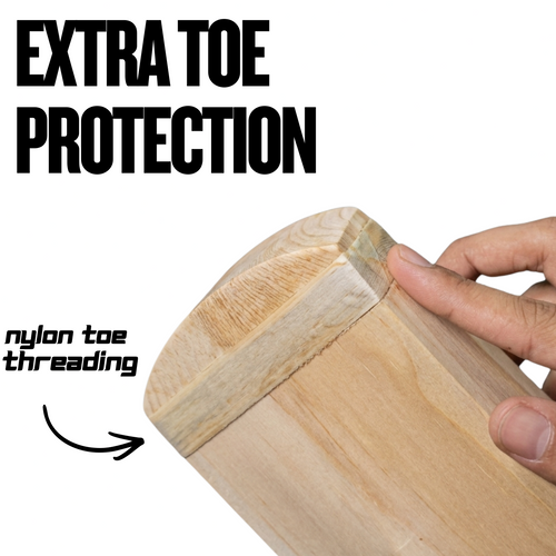 Threading Protection