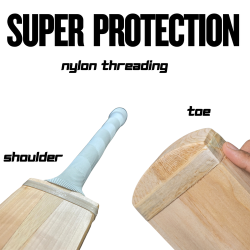 Threading Protection